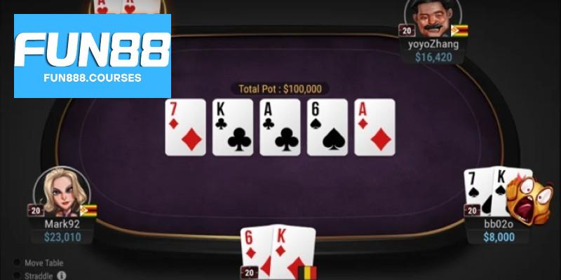 Poker Fun88 – Nhiều bàn chơi hấp dẫn,kèo cược linh hoạt 2 Lịch sử game poker fun88
